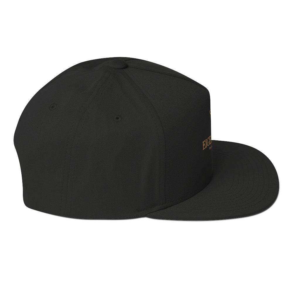 Eigenkapital Cappy