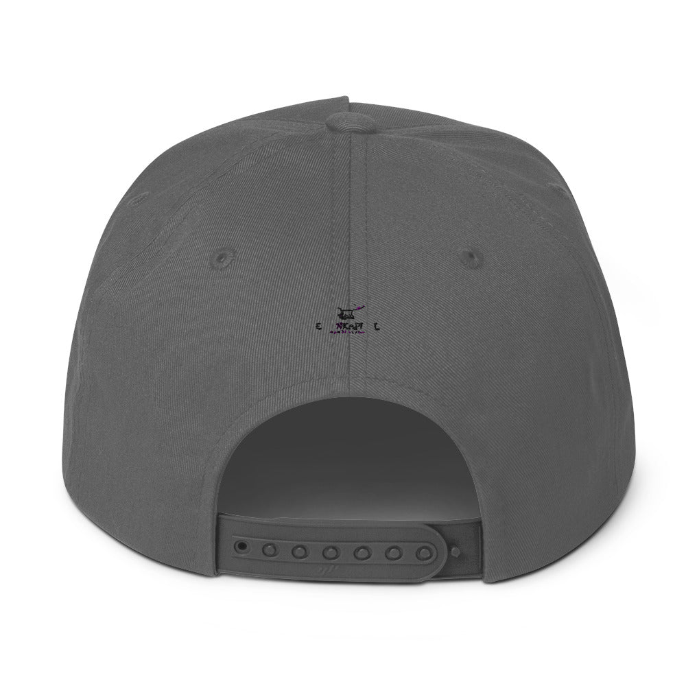 Eigenkapital Cappy